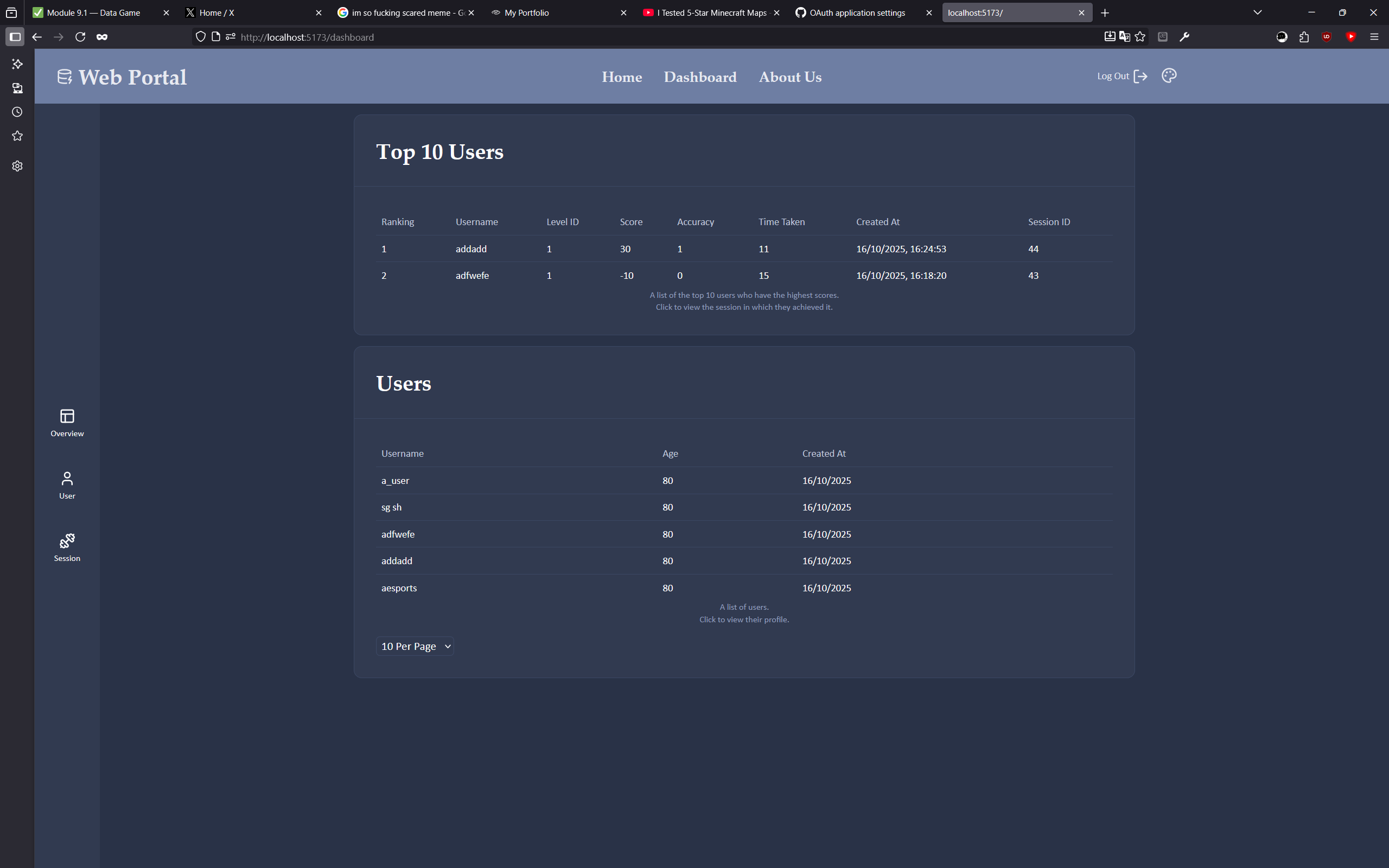 The database in question